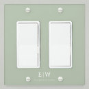 Search for sage green light switch covers Elegant