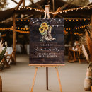 Search for bridal shower signs Greenery