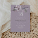 Search for purple 18th birthday invitations Eighteenth