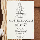 Search for wine bachelorette party invitations Scribble
