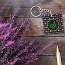 Search for fleur de lis keychains Party