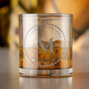 Search for whiskey glasses Minimalist