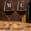 Search for etched glass Simple