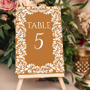 Search for mexican table cards Talavera