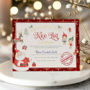 Search for christmas clipart Elves