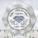 Search for 100 year old woman gifts Birthday