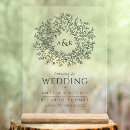 Search for circle wedding signs White