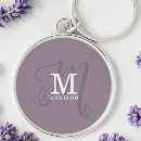 Search for monogram keychains Simple