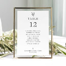 Search for seating wedding invitations Classic