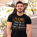 Search for cool men gifts Dad
