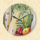 Search for vegetable clocks Retro