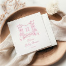 Search for chinoiserie napkins Butterfly