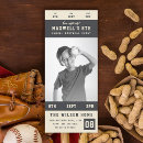 Search for team invitations Ticket