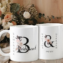 Search for bridesmaid mugs Bridal party
