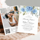Search for hydrangea wedding invitations Blue flowers