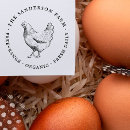 Search for farm Small business