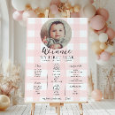 Search for 1st birthday board posters First year photos