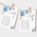 Search for table invitations Floral