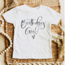 Search for baby girl tshirts Script