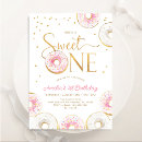 Search for donut birthday invitations Girl