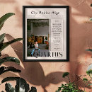 Search for newspaper posters Birthday
