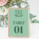 Search for retro wedding table cards Classic