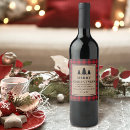 Search for buffalo plaid wine labels Merry christmas