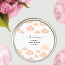 Search for cotton candy stickers Blush