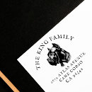 Search for cane corso Italian mastiff