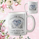 Search for 60th anniversary gifts Parents