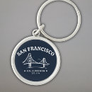 Search for san francisco keychains Golden gate