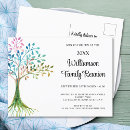 Search for family gathering invitations Modern minimalist