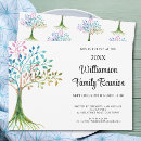Search for family reunion invitations Modern minimalist