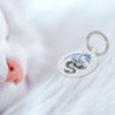 Search for dragon pet tags Animals