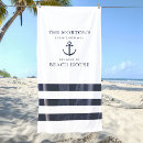 Search for houseboat gifts Summer