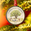 Search for bear ornaments Hundred acre wood