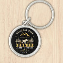 Search for travel keychains Nature