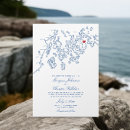 Search for maine wedding invitations Navy blue