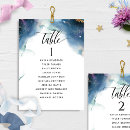 Search for celestial wedding seating charts Navy