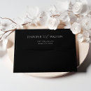 Search for black envelopes Return address