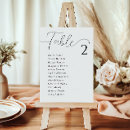 Search for minimalist wedding table cards Find your seat