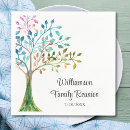 Search for name napkins Watercolor