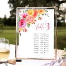 Search for lemon wedding seating charts Botanical