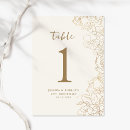 Search for greenery table cards Floral