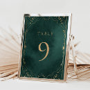 Search for emerald table cards Unique
