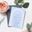 Search for orthodox baptism Religious