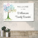 Search for name banners Ancestry