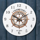 Search for cabin clocks Family keepsake