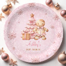 Search for gingerbread plates Cookie