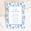 Search for co ed baby boy shower invitations Botanical